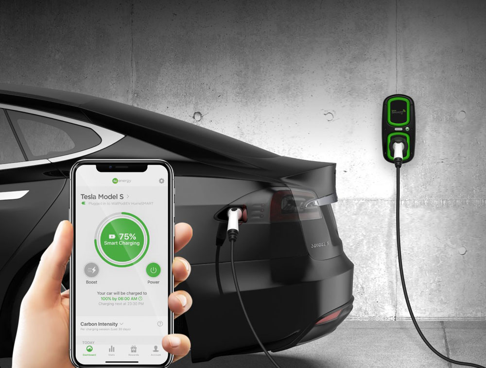 Best Home Ev Chargers 2024 Uk Genia Jordain